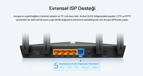 En ucuz TP-LINK Router fiyatı
